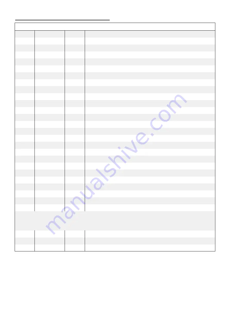 HUSTLER Fastrak 54 Parts Manual Download Page 70