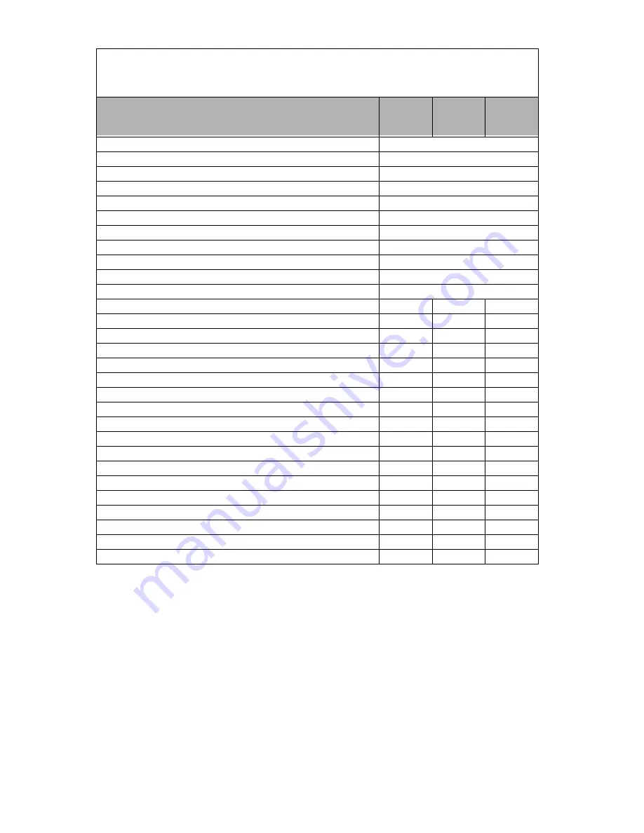 HUSTLER FasTrak SD Operator'S Manual Download Page 36