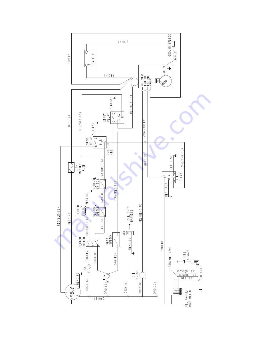 HUSTLER FasTrak SDX General Service Manual Download Page 35