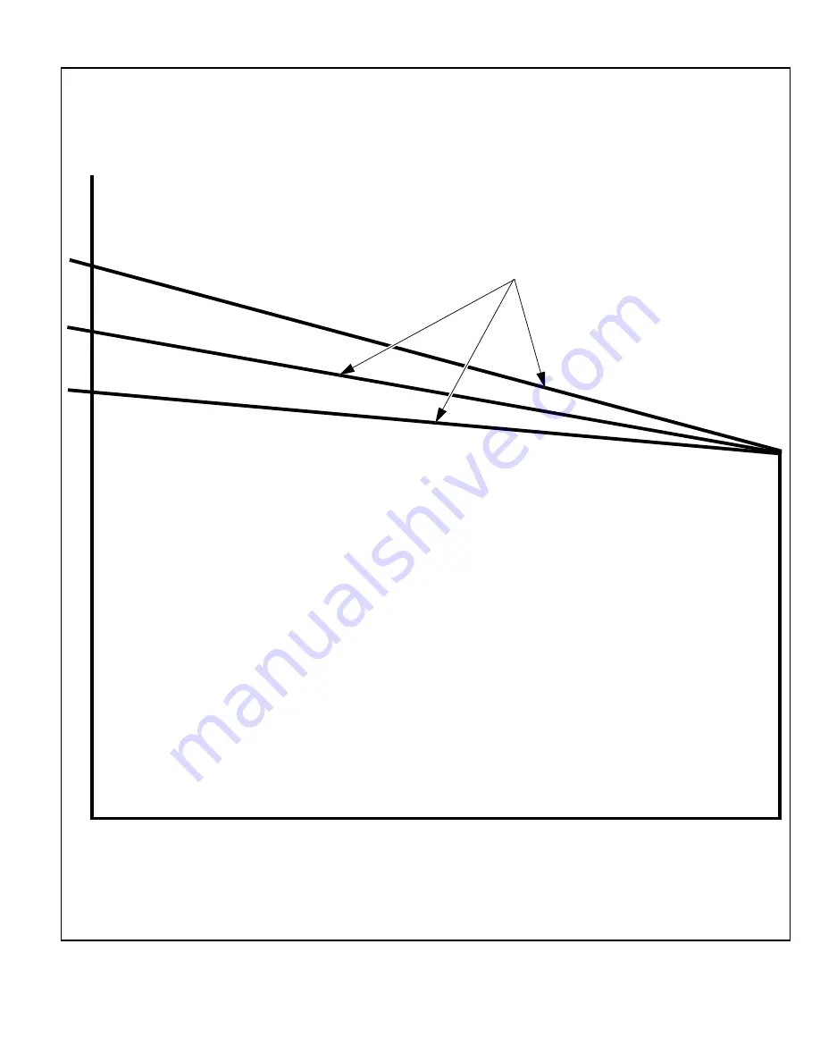 HUSTLER FasTrak SDX Operator'S Manual Download Page 17