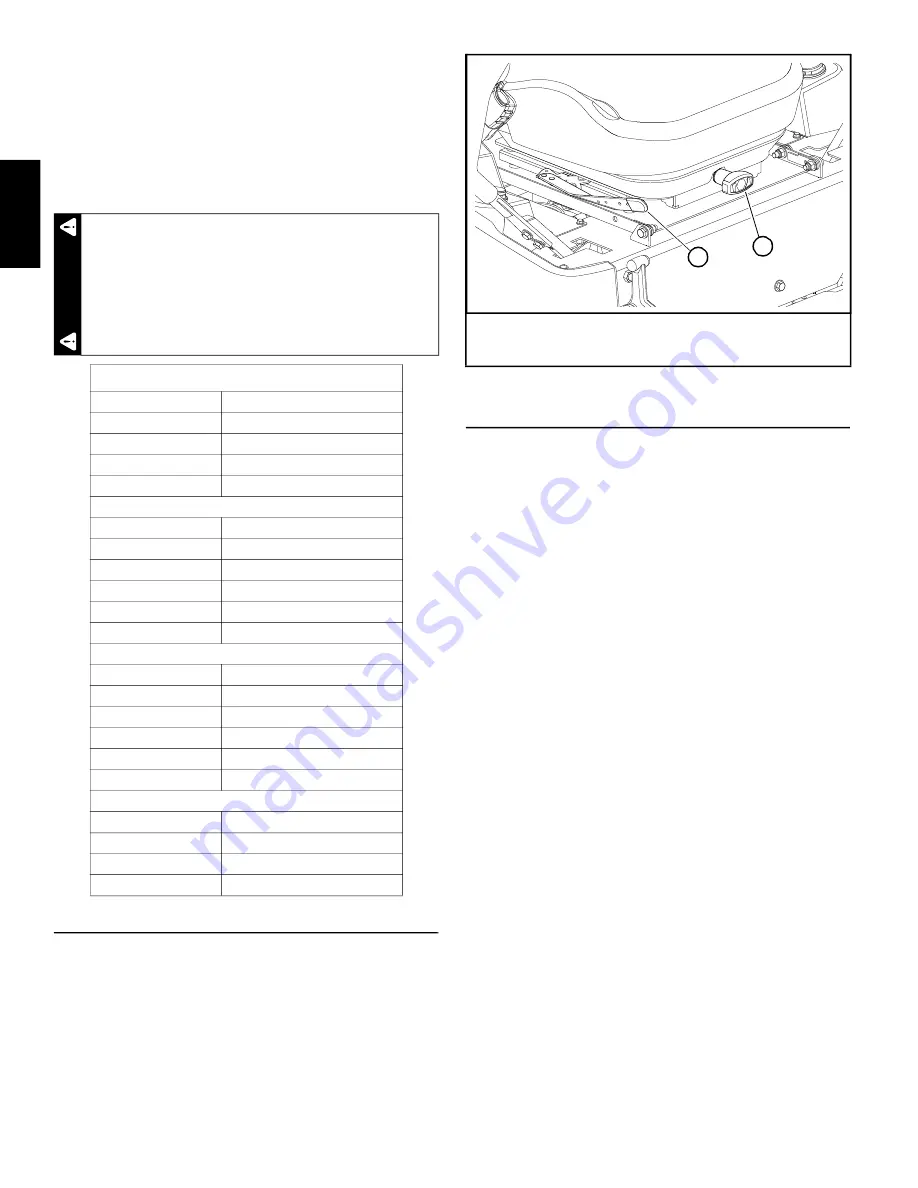 HUSTLER FasTrak SmoothTrak Steering User Manual Download Page 38