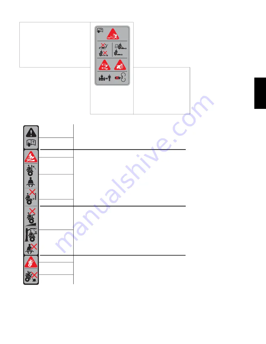 HUSTLER FasTrak SmoothTrak Steering User Manual Download Page 67