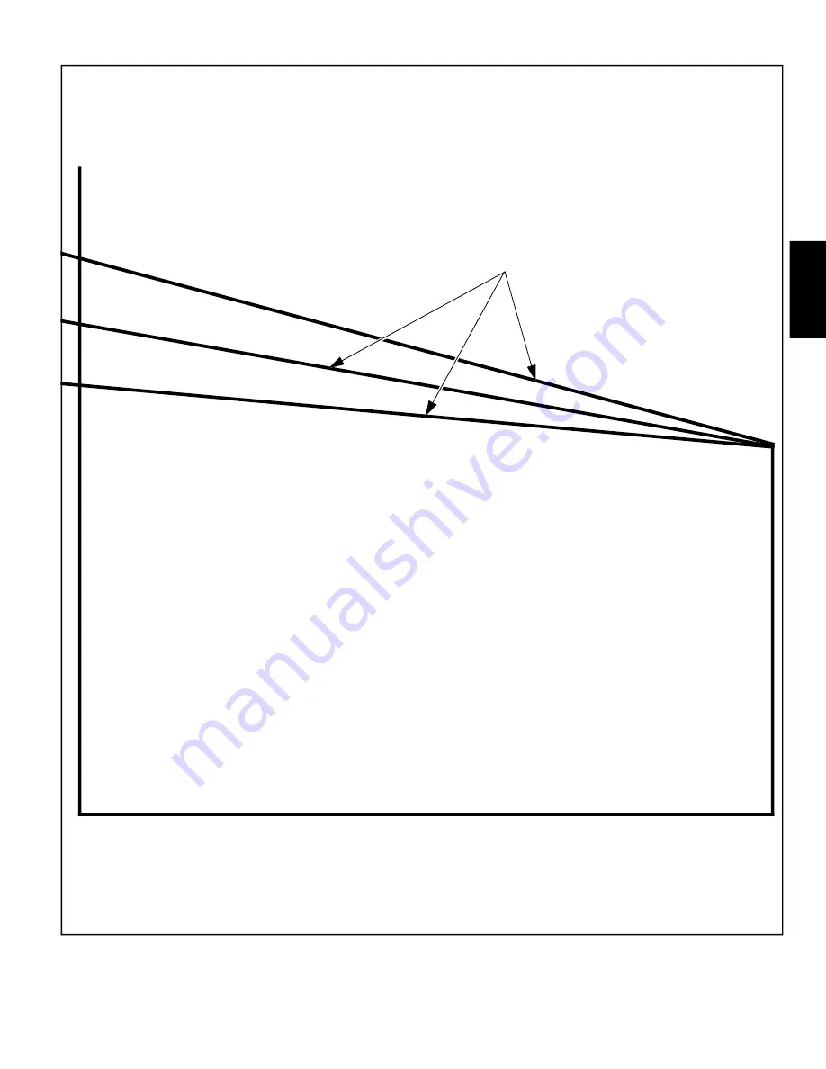 HUSTLER FasTrak SmoothTrak Steering User Manual Download Page 71