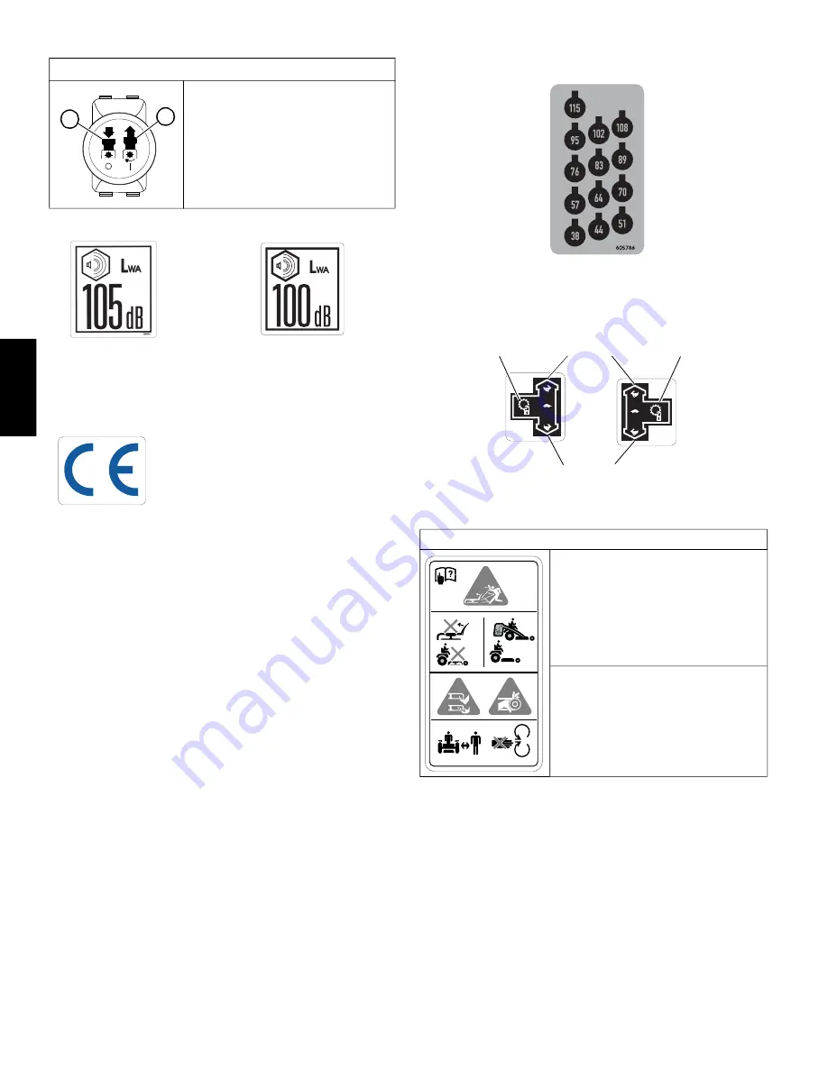 HUSTLER FasTrak SmoothTrak Steering User Manual Download Page 130