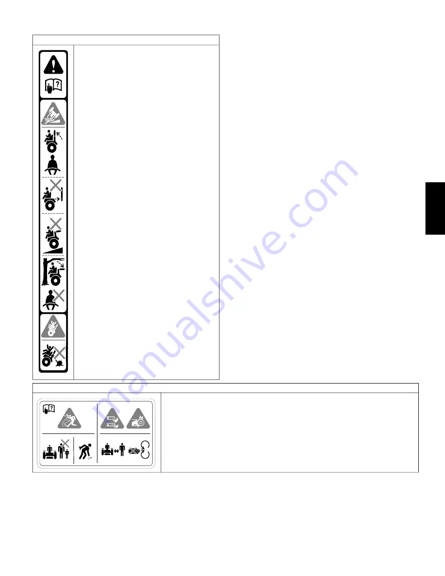 HUSTLER FasTrak SmoothTrak Steering User Manual Download Page 131