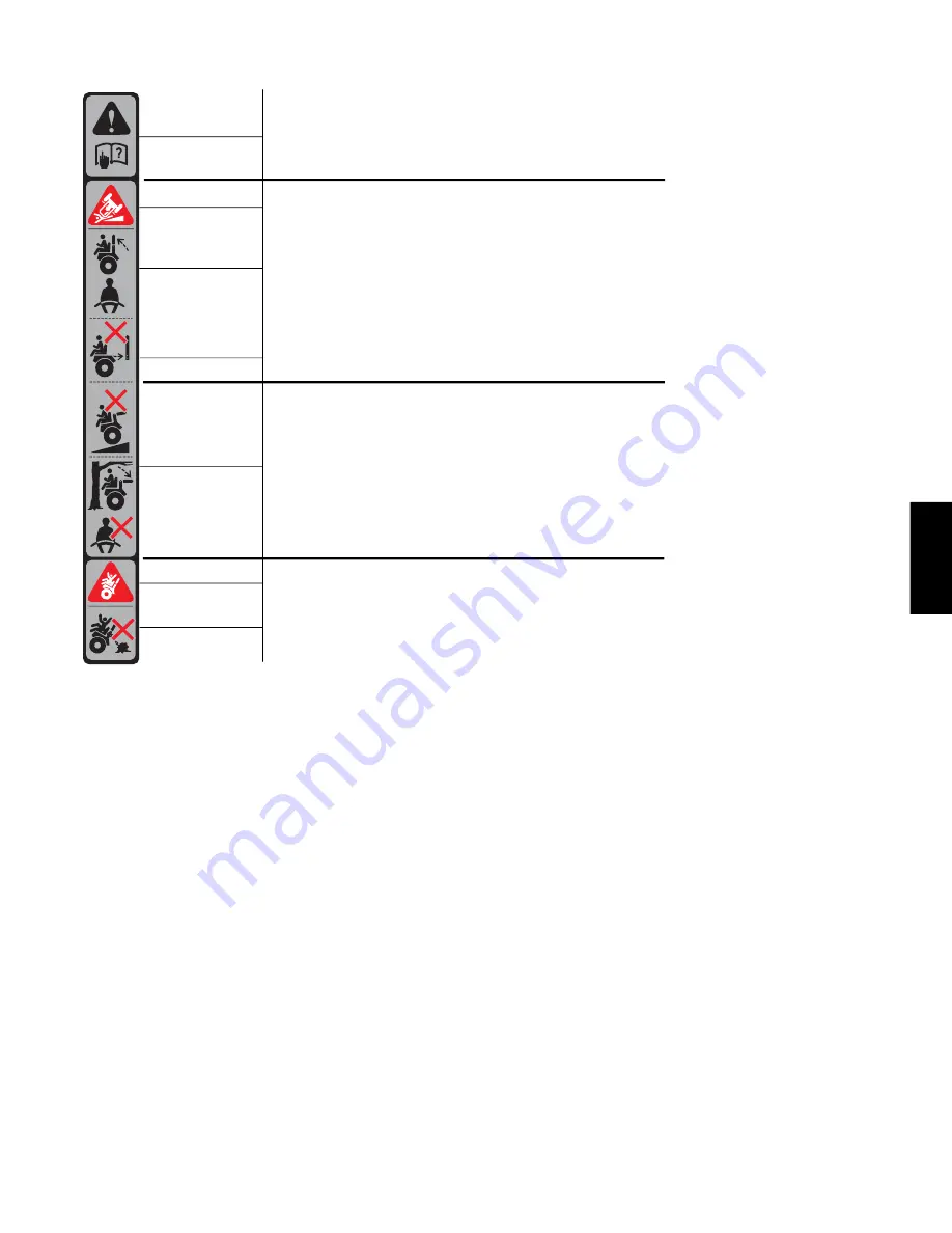 HUSTLER FasTrak SmoothTrak Steering User Manual Download Page 173