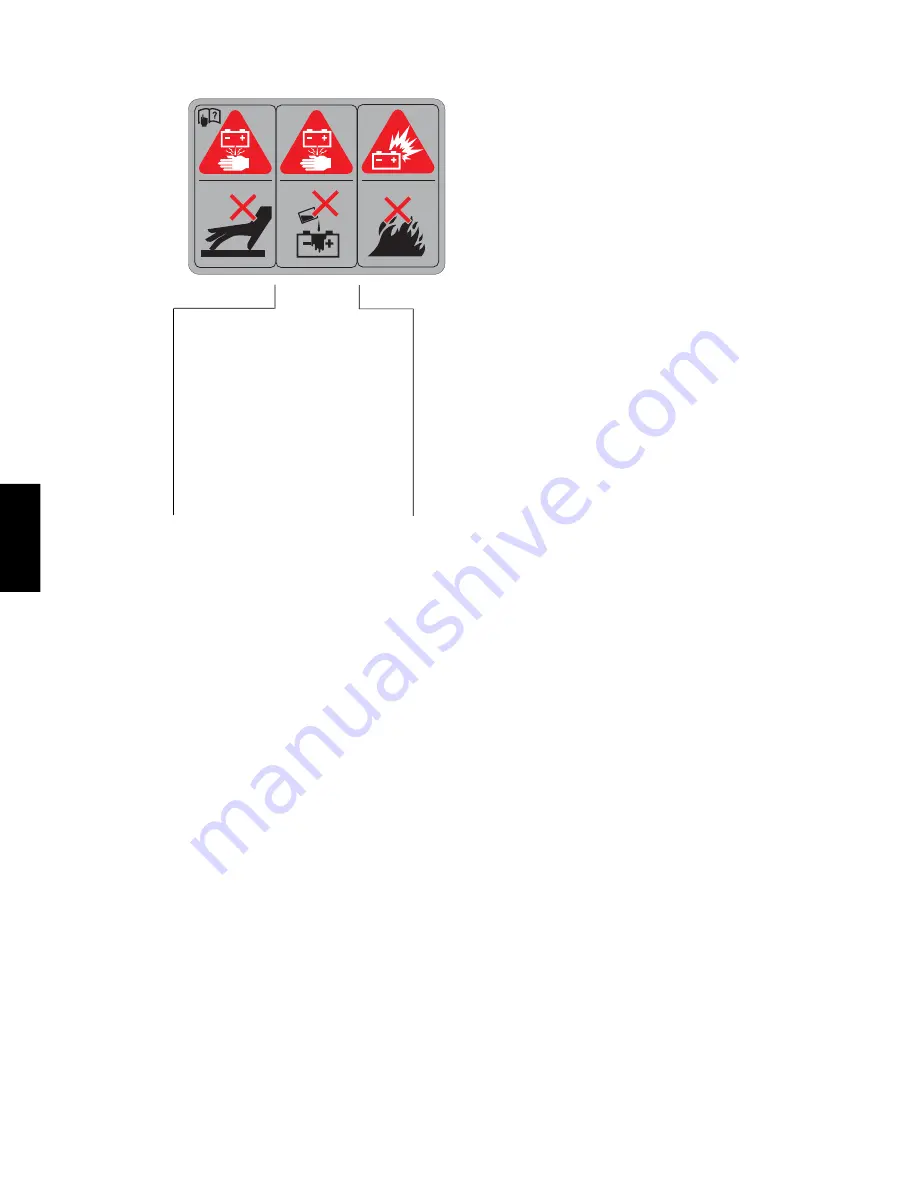 HUSTLER FasTrak SmoothTrak Steering User Manual Download Page 174