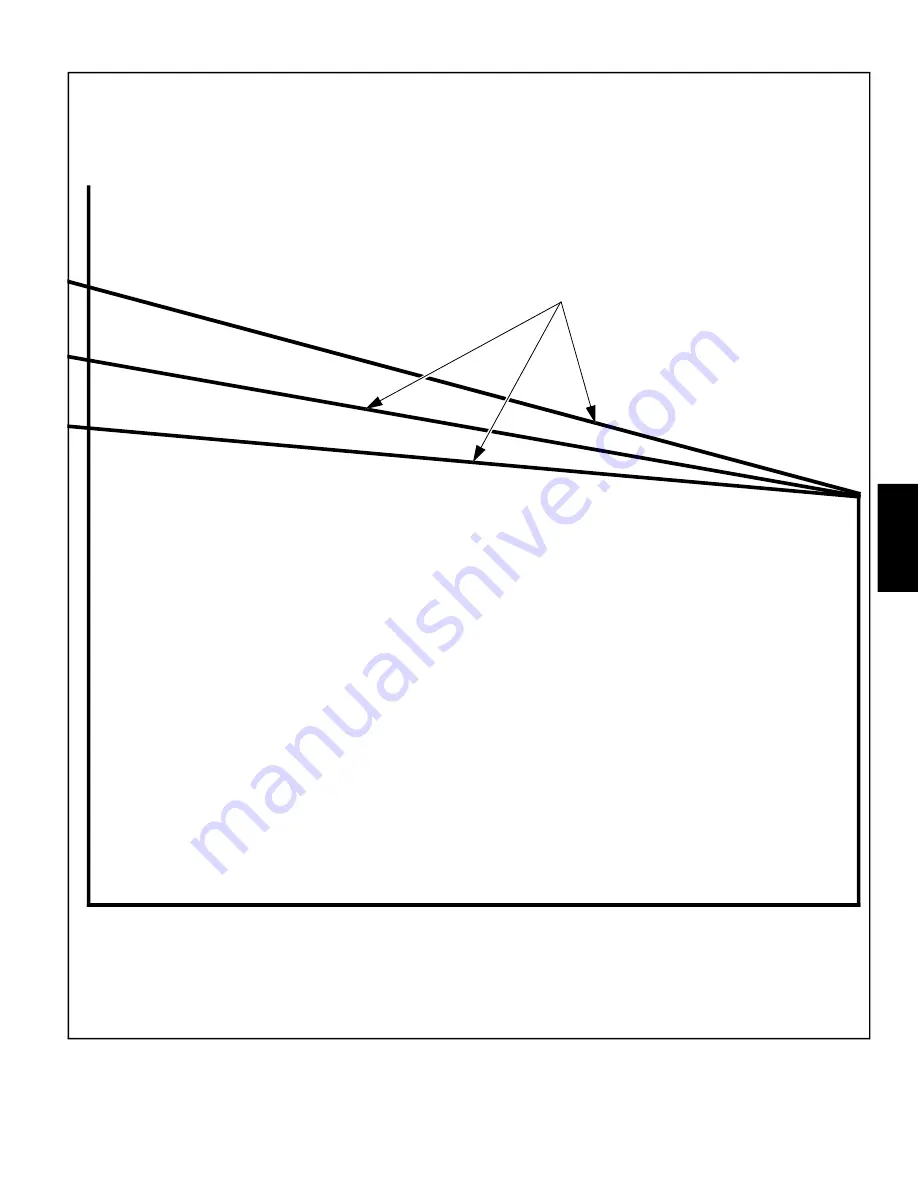 HUSTLER FasTrak SmoothTrak Steering User Manual Download Page 177