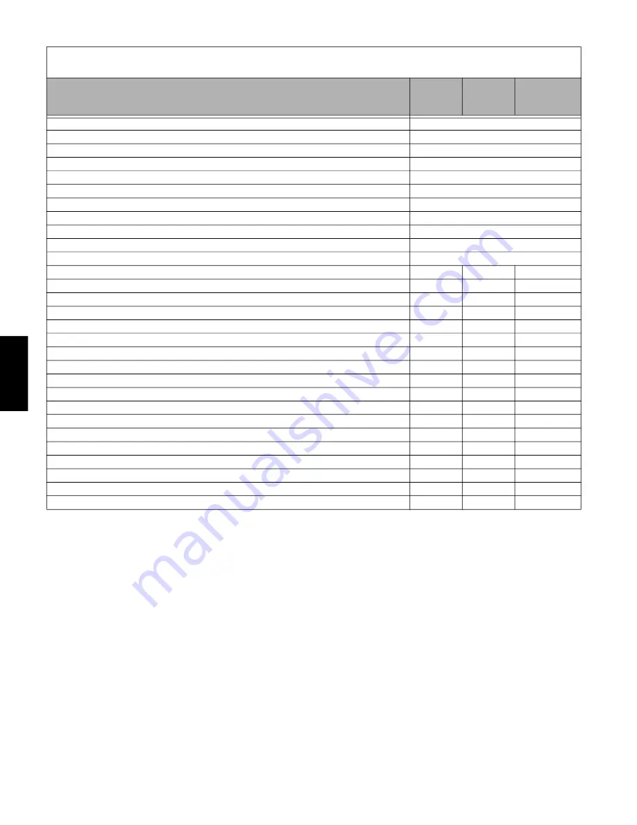 HUSTLER FasTrak SmoothTrak Steering User Manual Download Page 200