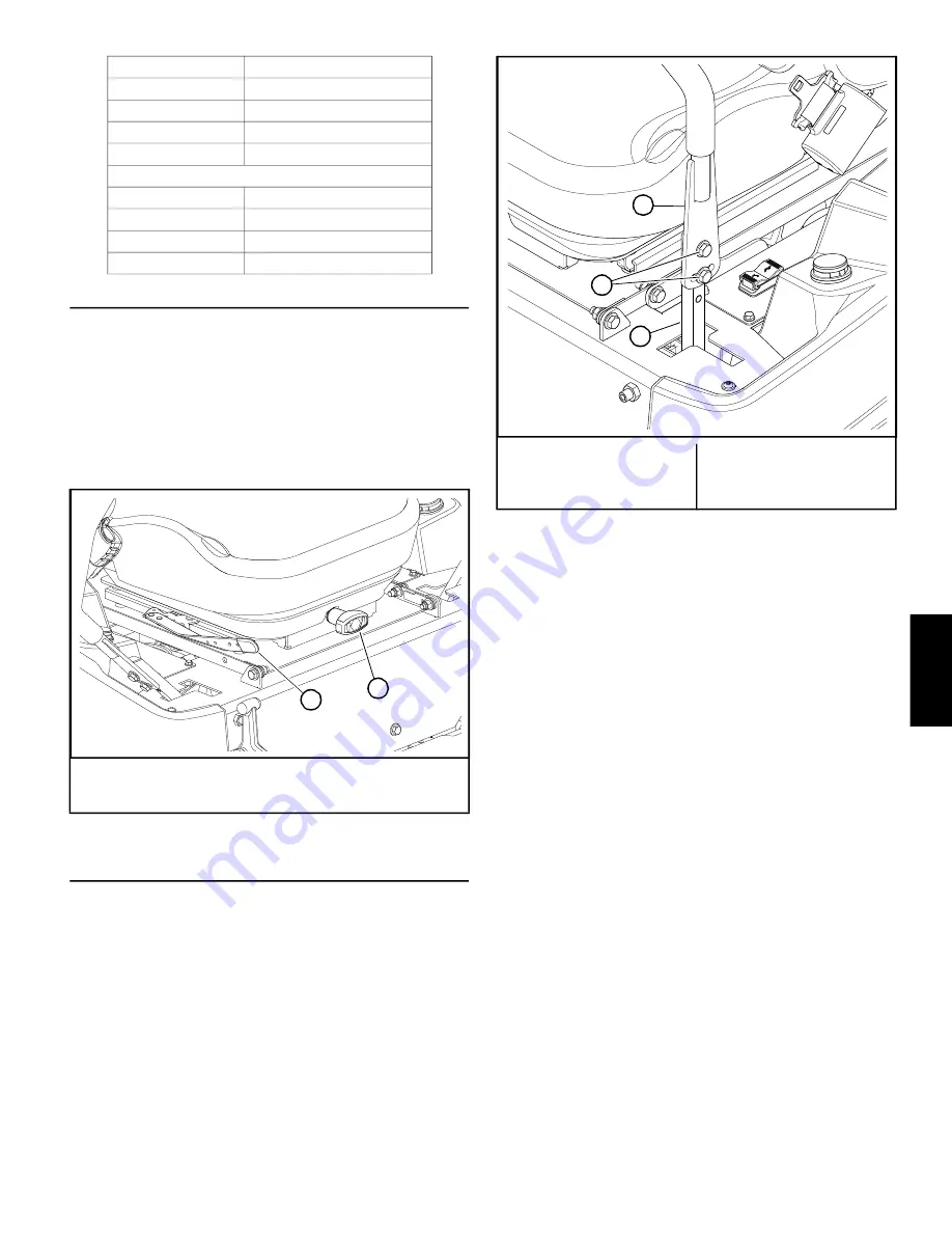 HUSTLER FasTrak SmoothTrak Steering User Manual Download Page 255