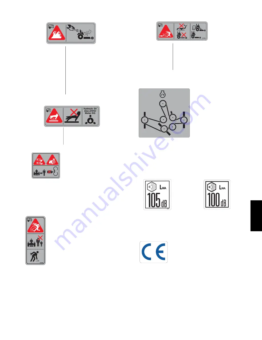 HUSTLER FasTrak SmoothTrak Steering User Manual Download Page 283