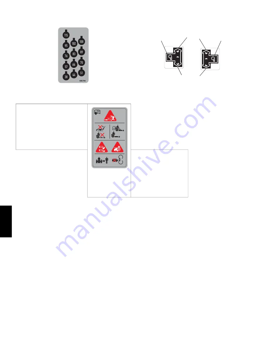 HUSTLER FasTrak SmoothTrak Steering User Manual Download Page 284