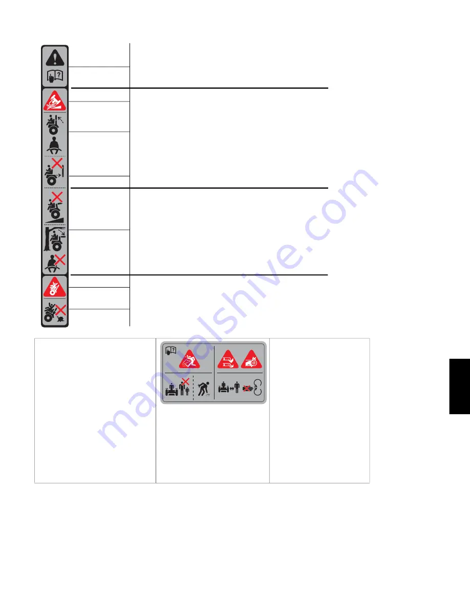 HUSTLER FasTrak SmoothTrak Steering User Manual Download Page 285