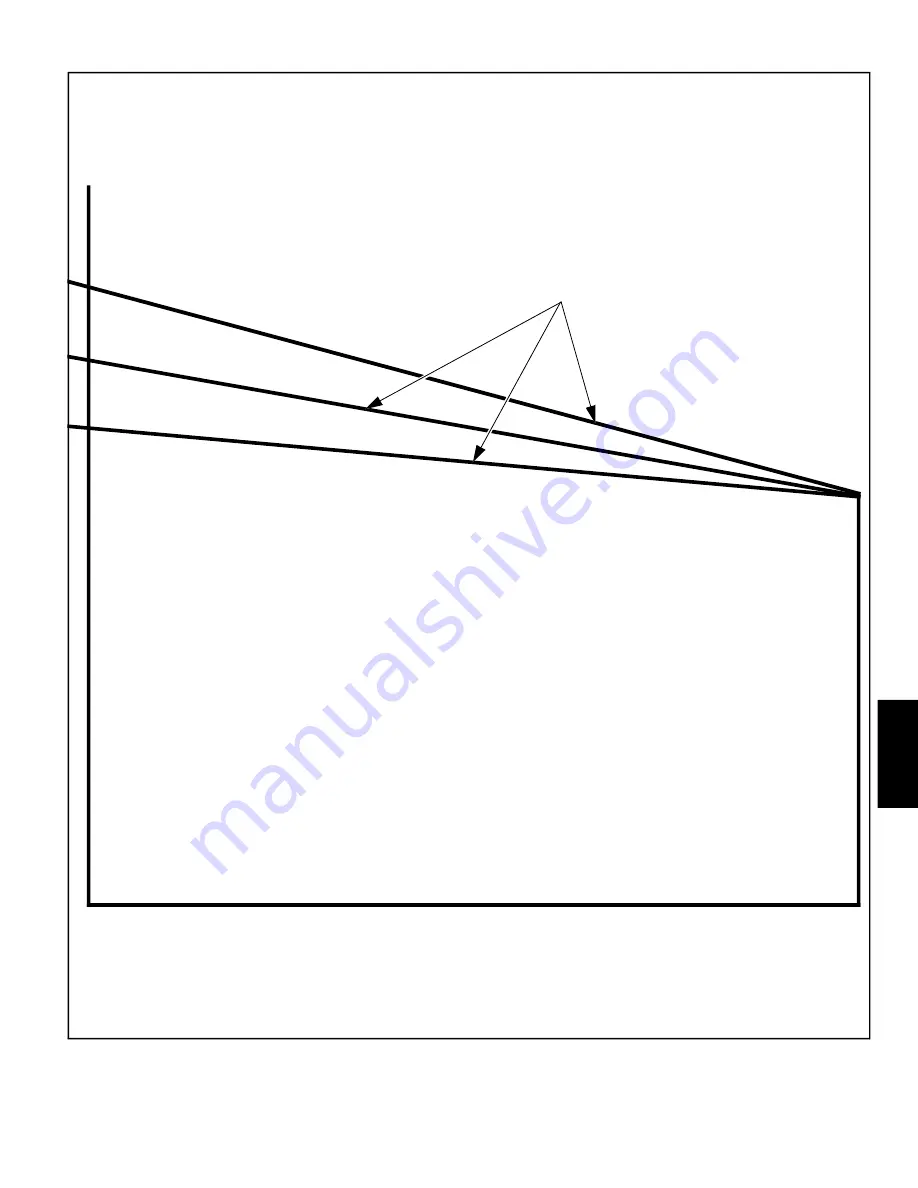 HUSTLER FasTrak SmoothTrak Steering User Manual Download Page 289