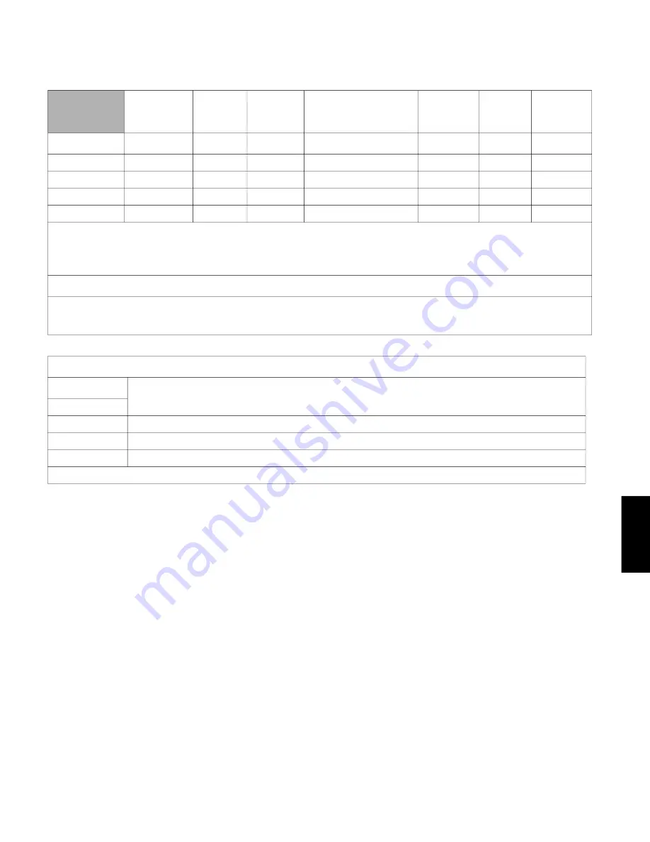 HUSTLER FasTrak SmoothTrak Steering User Manual Download Page 319