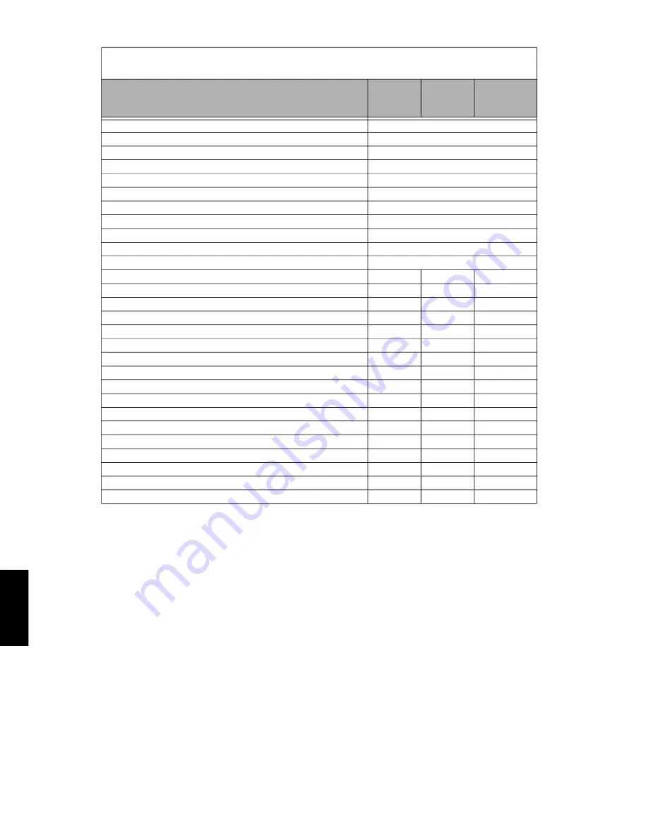 HUSTLER FasTrak SmoothTrak Steering User Manual Download Page 362