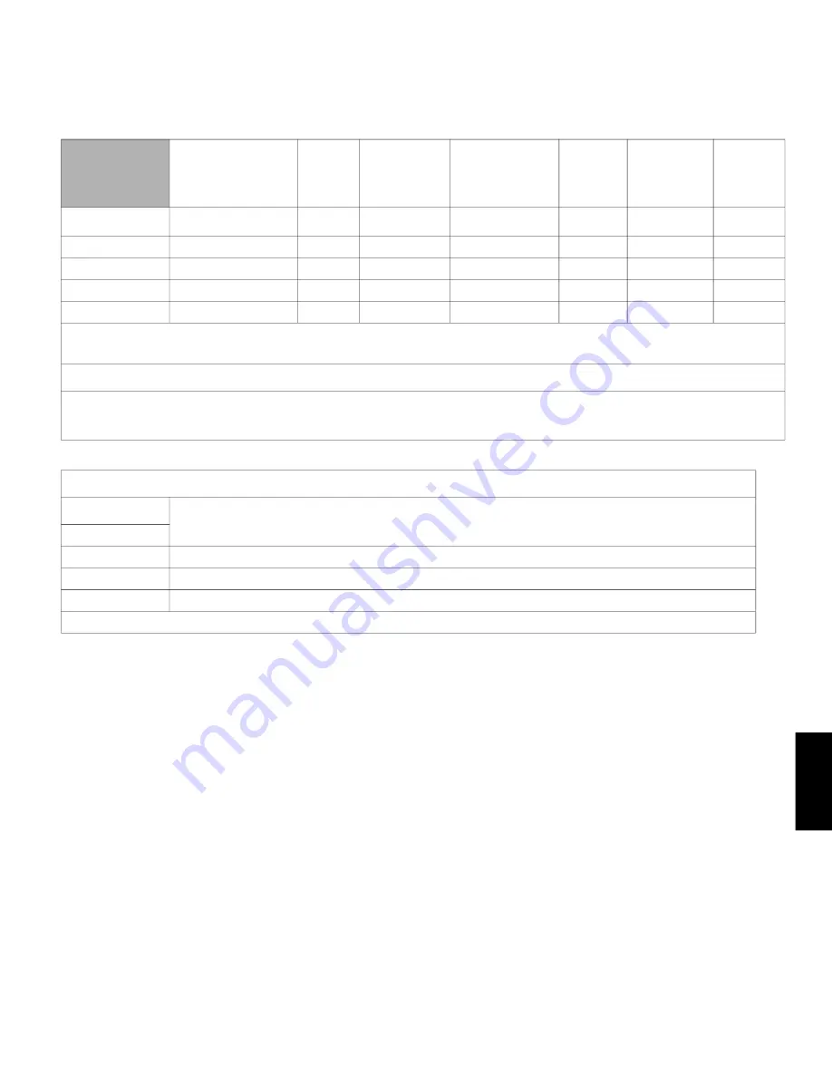 HUSTLER FasTrak SmoothTrak Steering User Manual Download Page 371