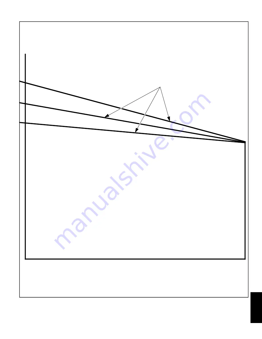 HUSTLER FasTrak SmoothTrak Steering User Manual Download Page 393