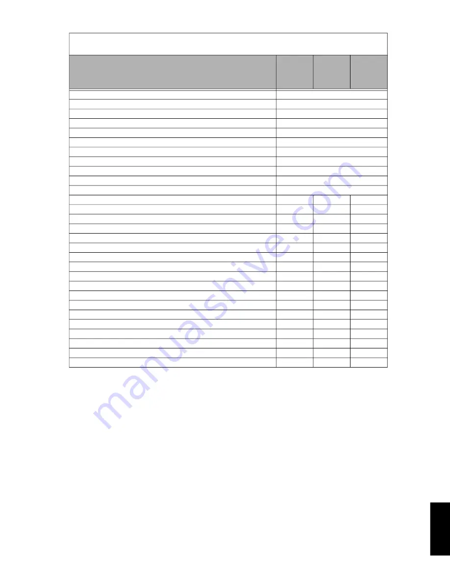 HUSTLER FasTrak SmoothTrak Steering User Manual Download Page 413