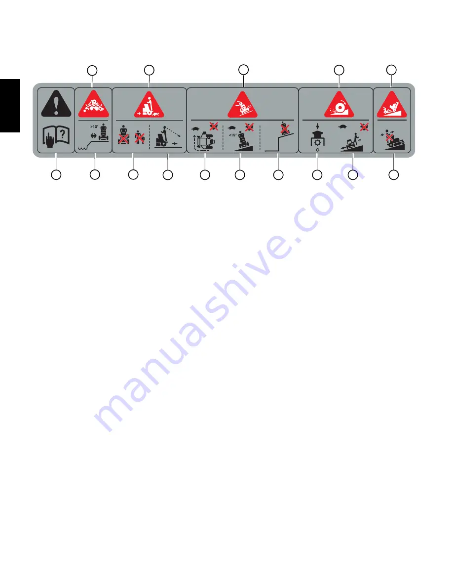 HUSTLER SmoothTrak Super S Manual Download Page 16