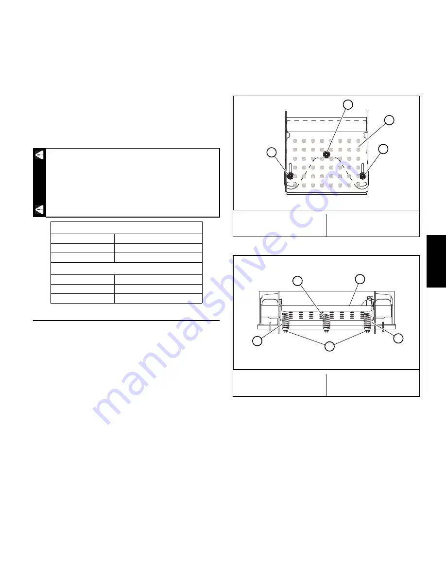 HUSTLER SmoothTrak Super S Manual Download Page 201