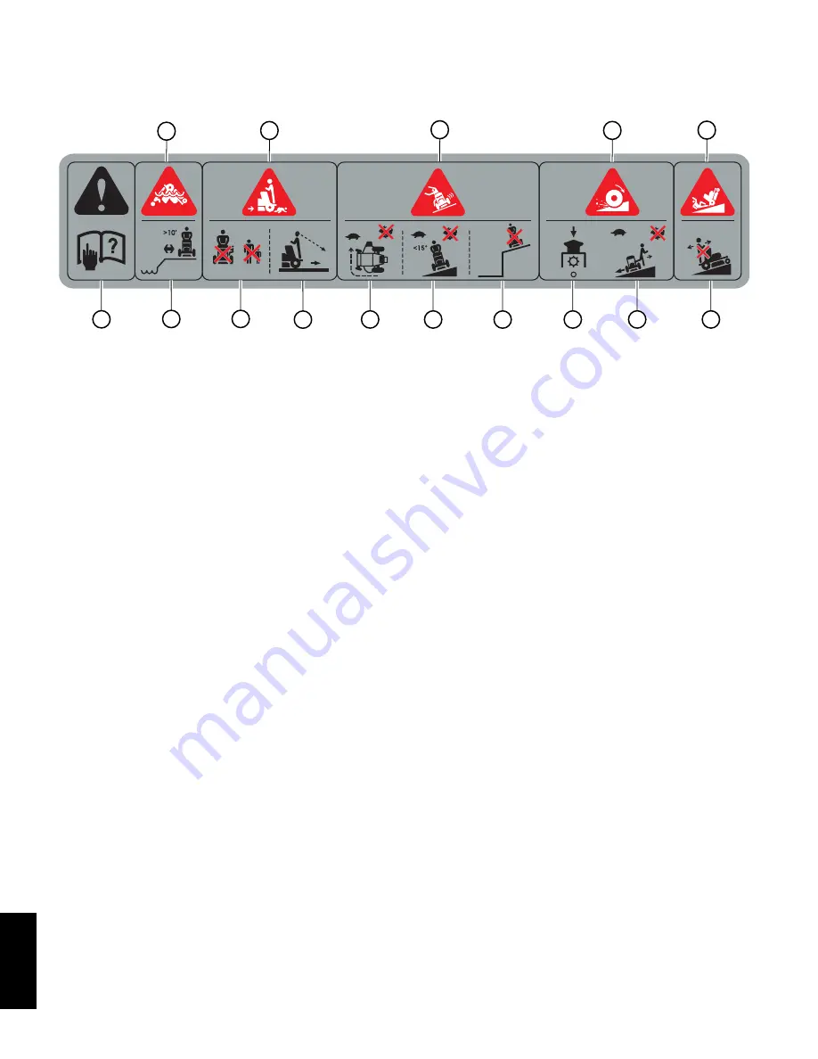 HUSTLER SmoothTrak Super S Manual Download Page 394