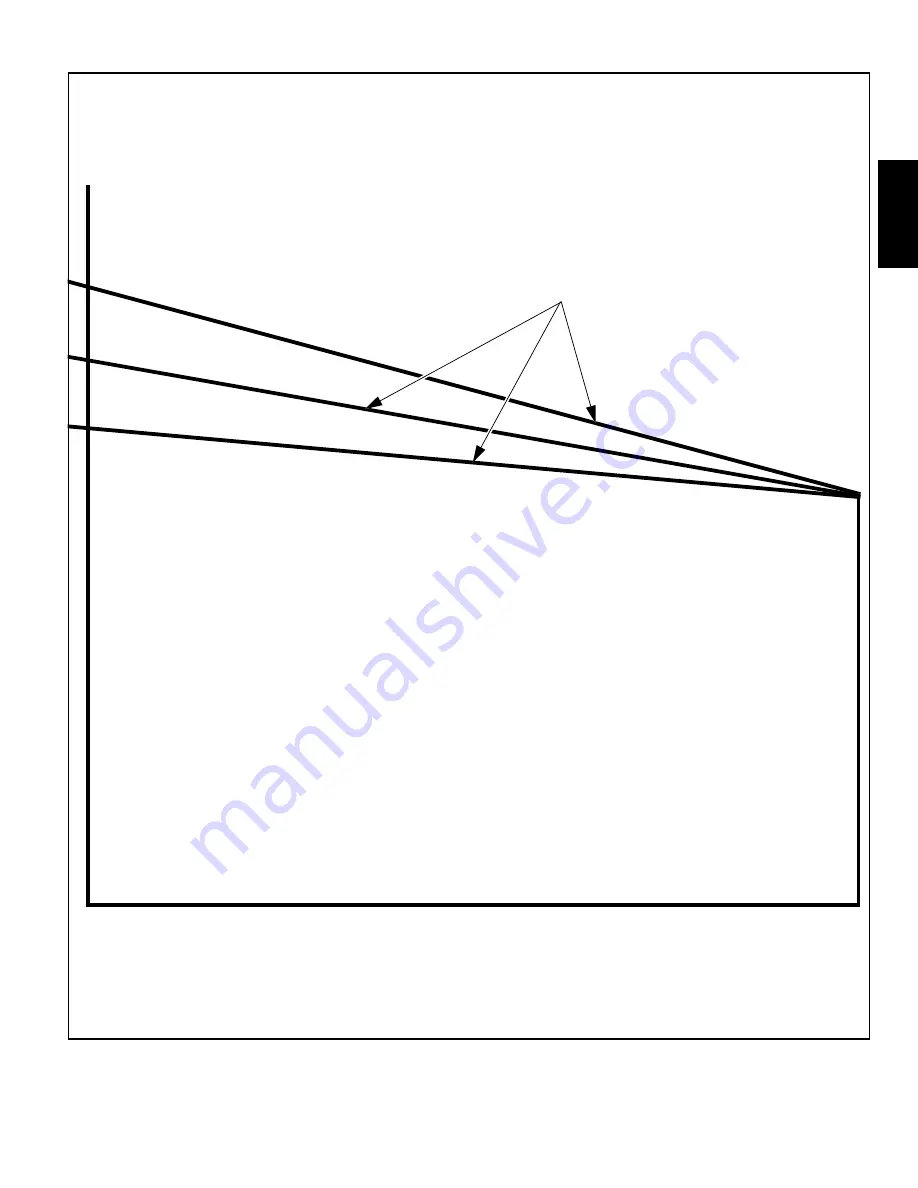 HUSTLER SmoothTrak X-ONE Operator'S Manual Download Page 19