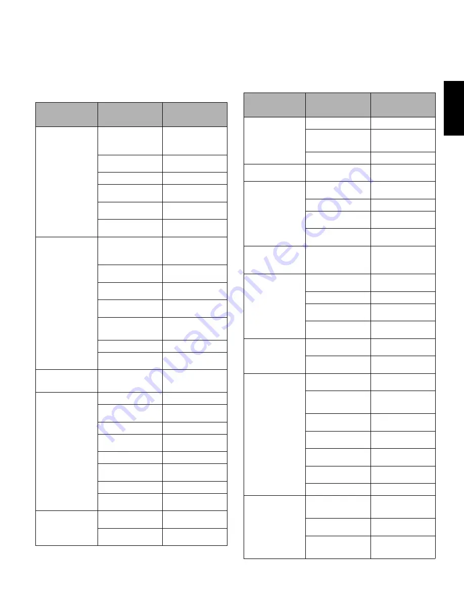 HUSTLER SmoothTrak X-ONE Operator'S Manual Download Page 45