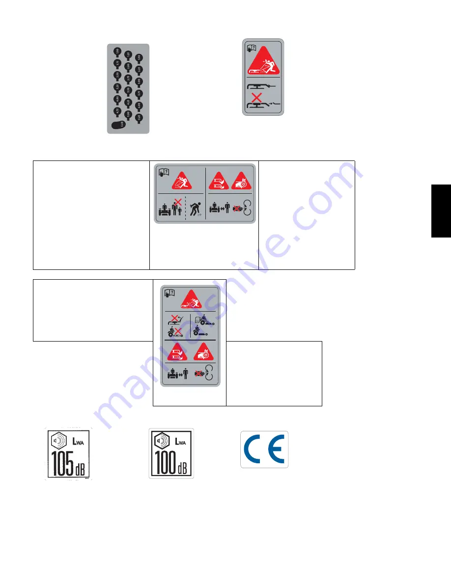 HUSTLER SmoothTrak X-ONE Operator'S Manual Download Page 125