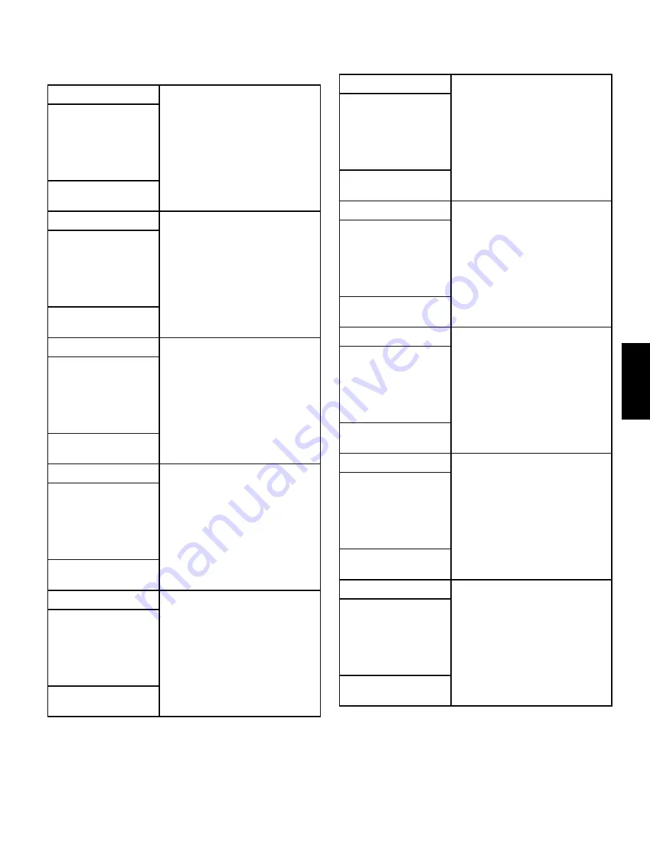 HUSTLER SmoothTrak X-ONE Operator'S Manual Download Page 215