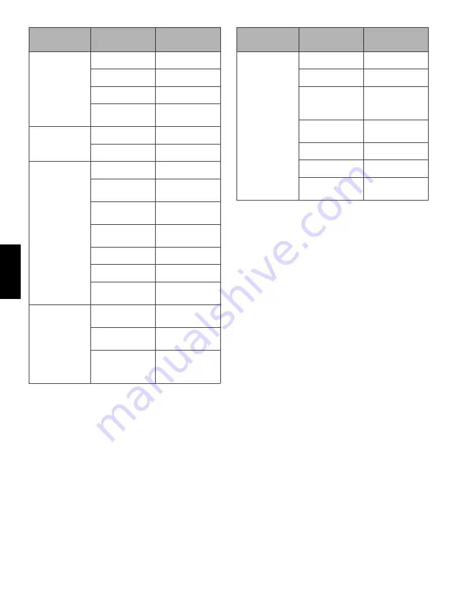 HUSTLER SmoothTrak X-ONE Operator'S Manual Download Page 218