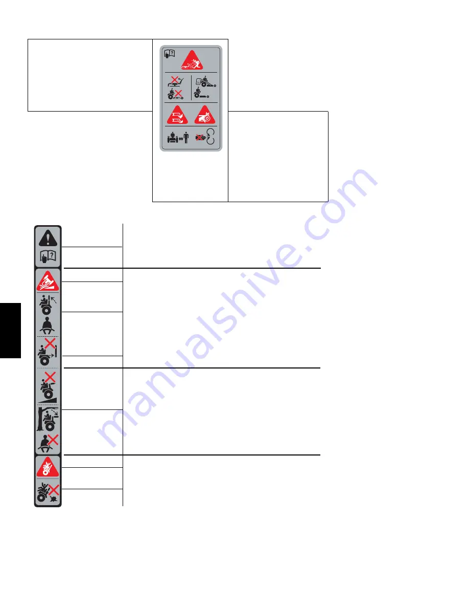 HUSTLER SmoothTrak X-ONE Operator'S Manual Download Page 242