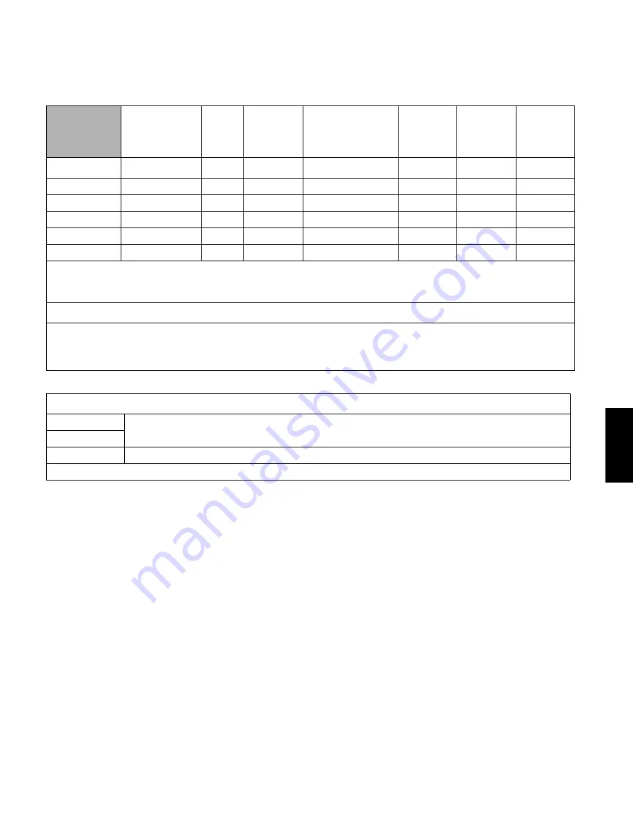 HUSTLER SmoothTrak X-ONE Operator'S Manual Download Page 281