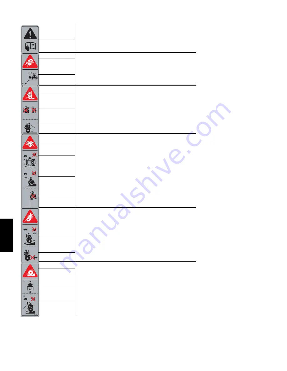 HUSTLER SmoothTrak X-ONE Operator'S Manual Download Page 302