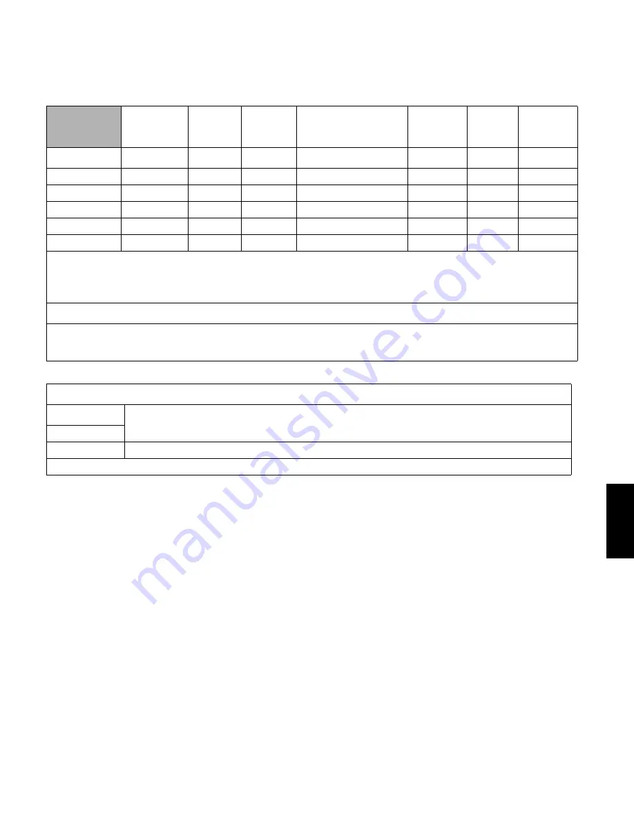 HUSTLER SmoothTrak X-ONE Operator'S Manual Download Page 337