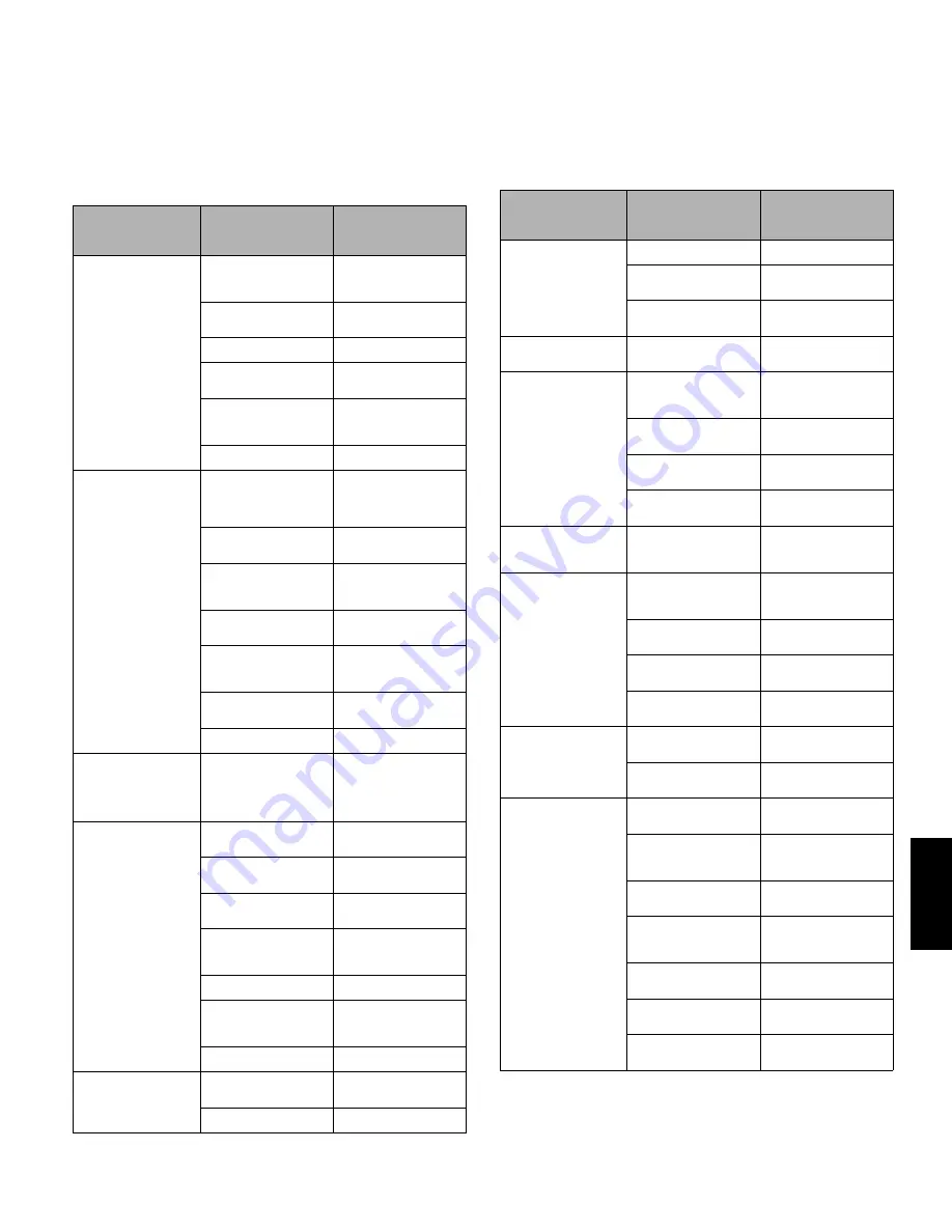 HUSTLER SmoothTrak X-ONE Operator'S Manual Download Page 389