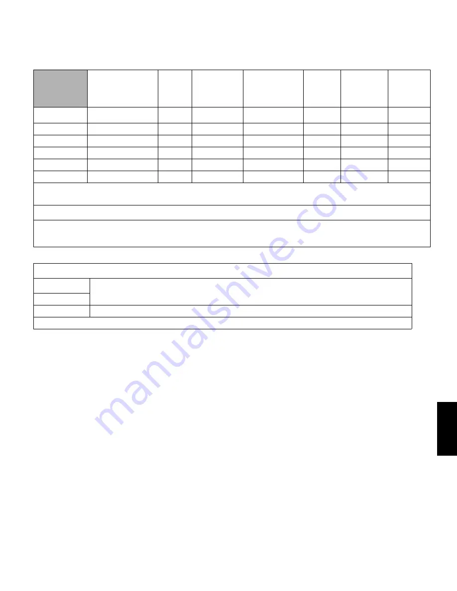 HUSTLER SmoothTrak X-ONE Operator'S Manual Download Page 395