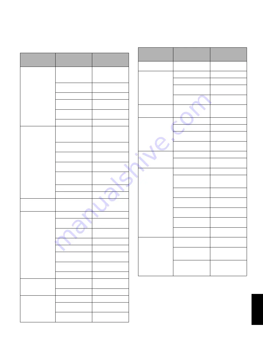 HUSTLER SmoothTrak X-ONE Operator'S Manual Download Page 443