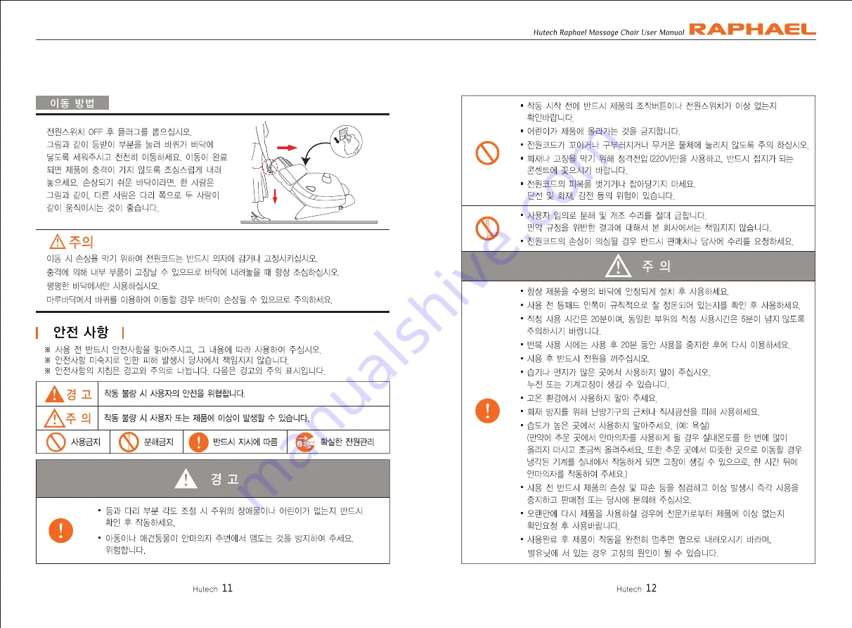 Hutech Raphael HT-9530 User Manual Download Page 7