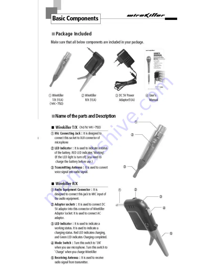 Hutech WireKiller WK-753 User Manual Download Page 3