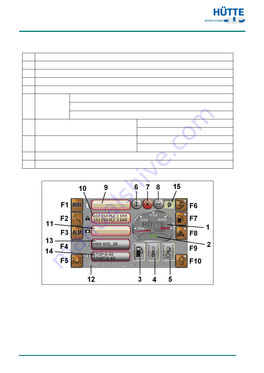 Hutt HBR 204 Скачать руководство пользователя страница 112