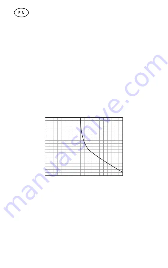 HUUM HIVE Heat User Manual Download Page 24