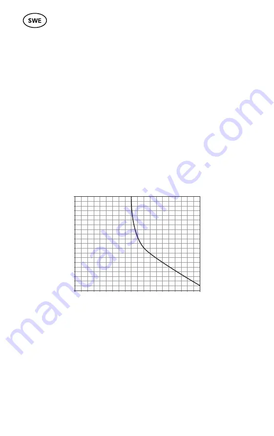 HUUM HIVE Heat User Manual Download Page 40