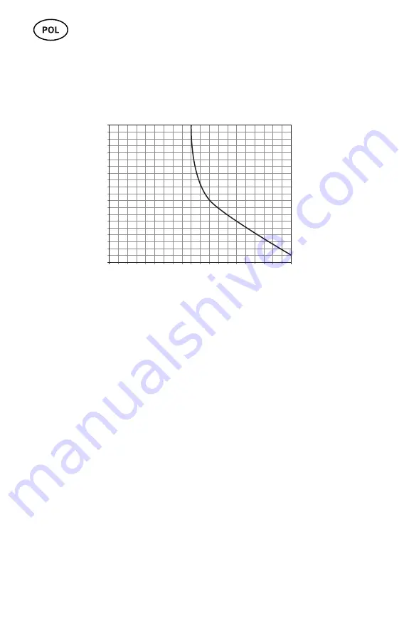 HUUM HIVE Heat User Manual Download Page 48