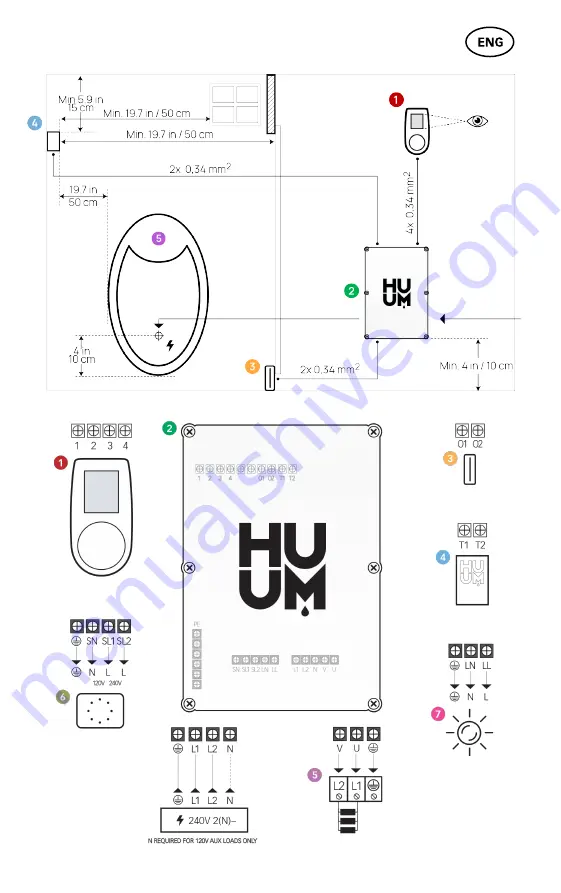 HUUM UKU LOCAL Installation And User Instructions Manual Download Page 5