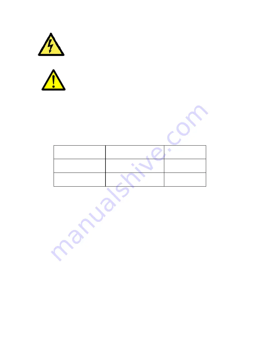 Huvema CRDM 3050 x 16/1 Operation Manual Download Page 10