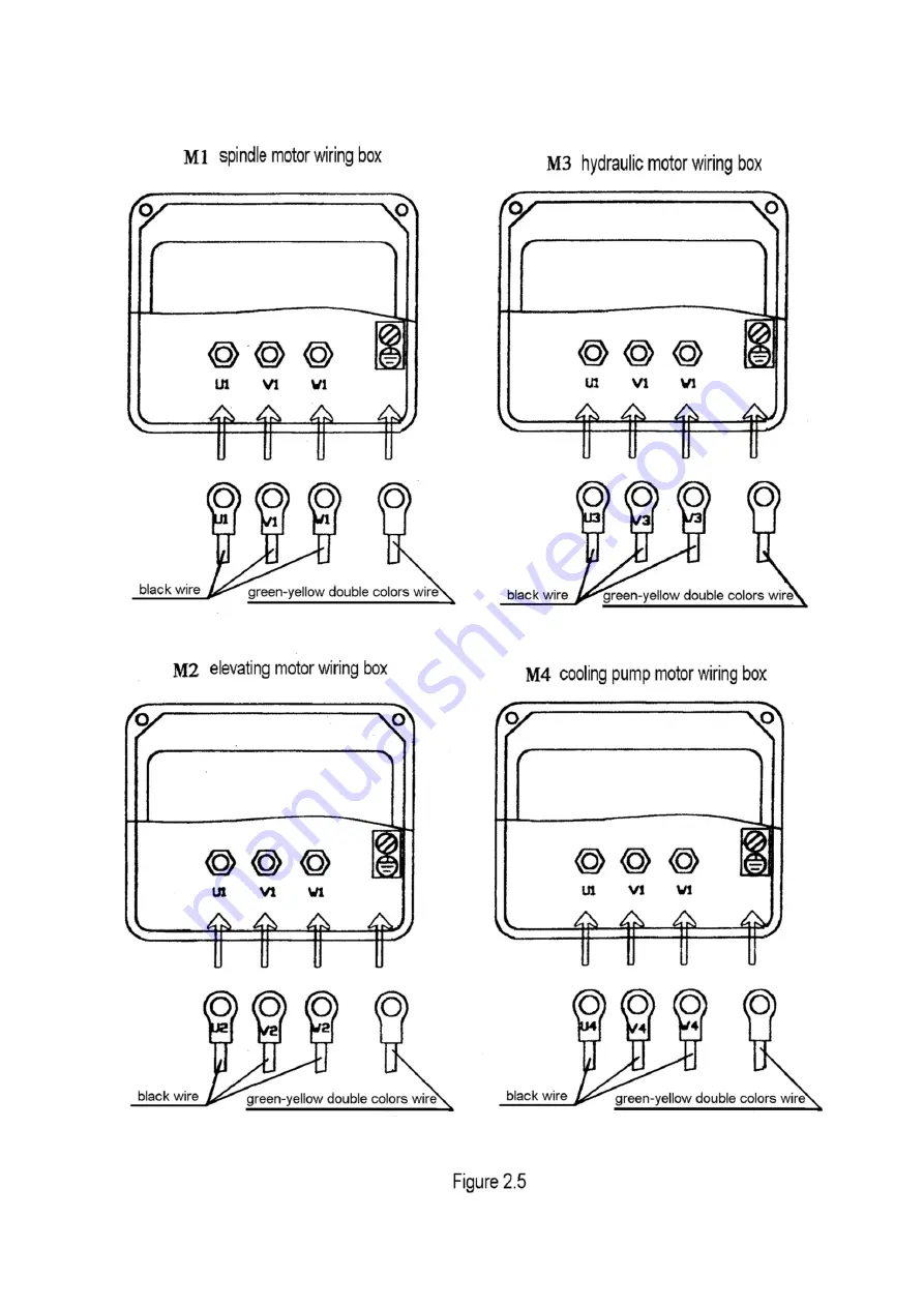 Huvema CRDM 3050 x 16/1 Operation Manual Download Page 19