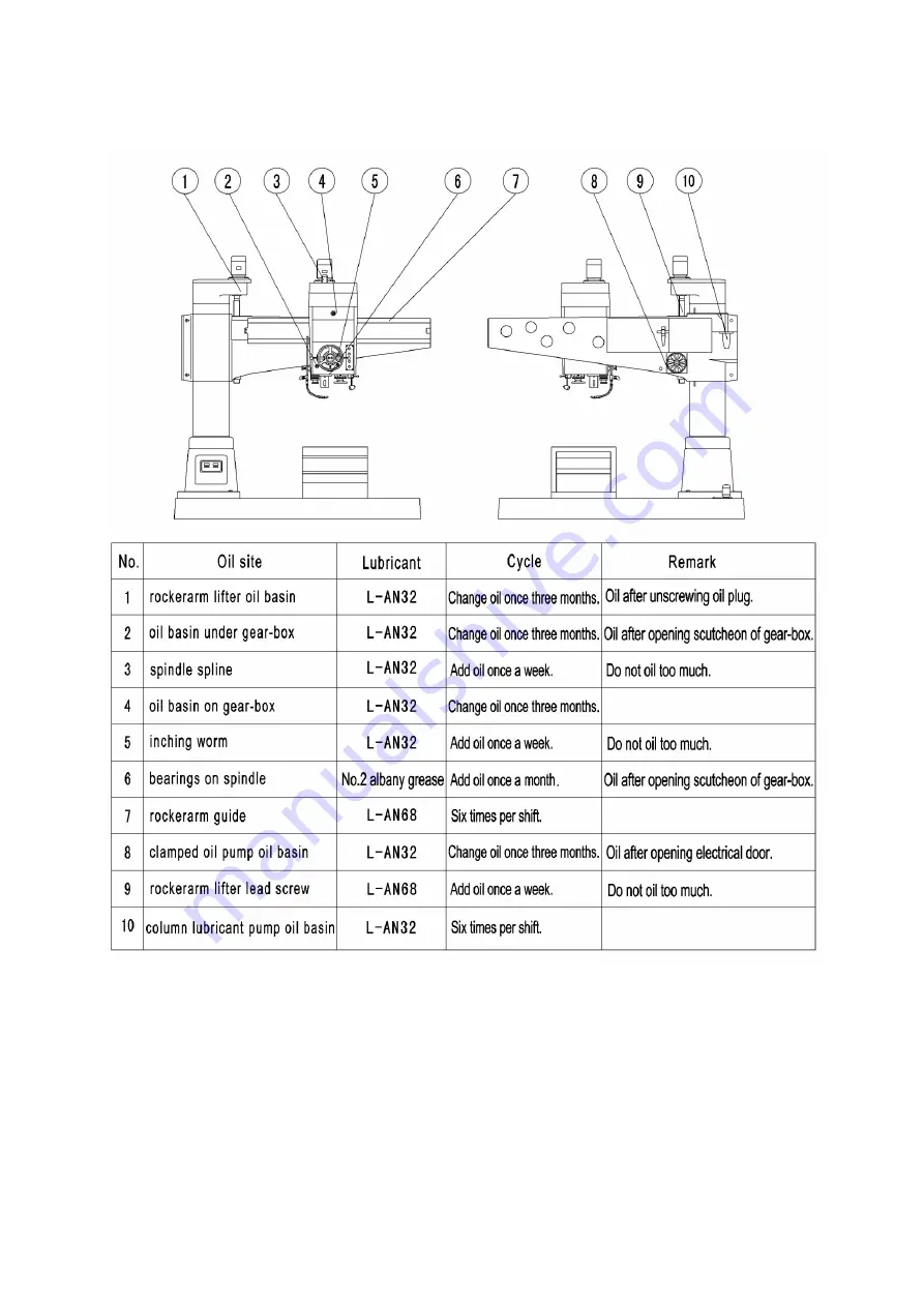 Huvema CRDM 3050 x 16/1 Скачать руководство пользователя страница 20