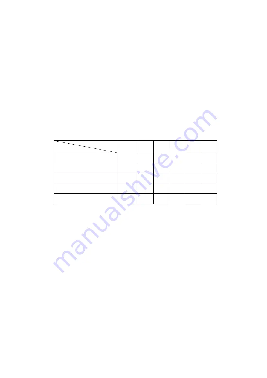 Huvema CRDM 3050 x 16/1 Operation Manual Download Page 46