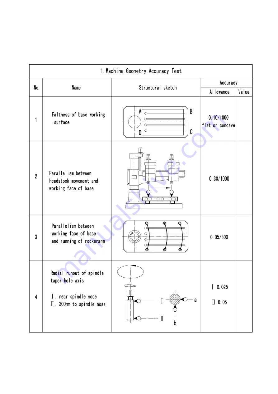 Huvema CRDM 3050 x 16/1 Operation Manual Download Page 63